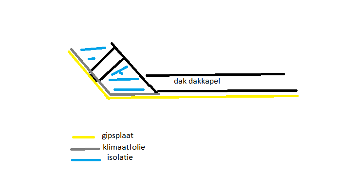 Afbeeldingslocatie: https://tweakers.net/i/O1357mJEByLUmz-VDrYWDDVyZ0w=/fit-in/4000x4000/filters:no_upscale():strip_exif()/f/image/TfxmDmYoY0K9uxTS2qmXy1Q0.png?f=user_large