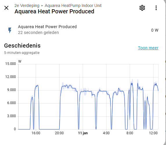 Afbeeldingslocatie: https://tweakers.net/i/O1_9yaxca-ujvzaOBJLB7QS2GW8=/fit-in/4000x4000/filters:no_upscale():strip_exif()/f/image/qkz1lrBn2knSznqGURZdqfYH.png?f=user_large