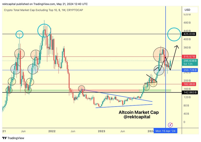 Afbeeldingslocatie: https://tweakers.net/i/O1u9kyAy2fOjqxAvY7ieR0_G5Bc=/800x/filters:strip_icc():strip_exif()/f/image/vMMpnMR2nqNHzuLEd0Y9tXNx.jpg?f=fotoalbum_large