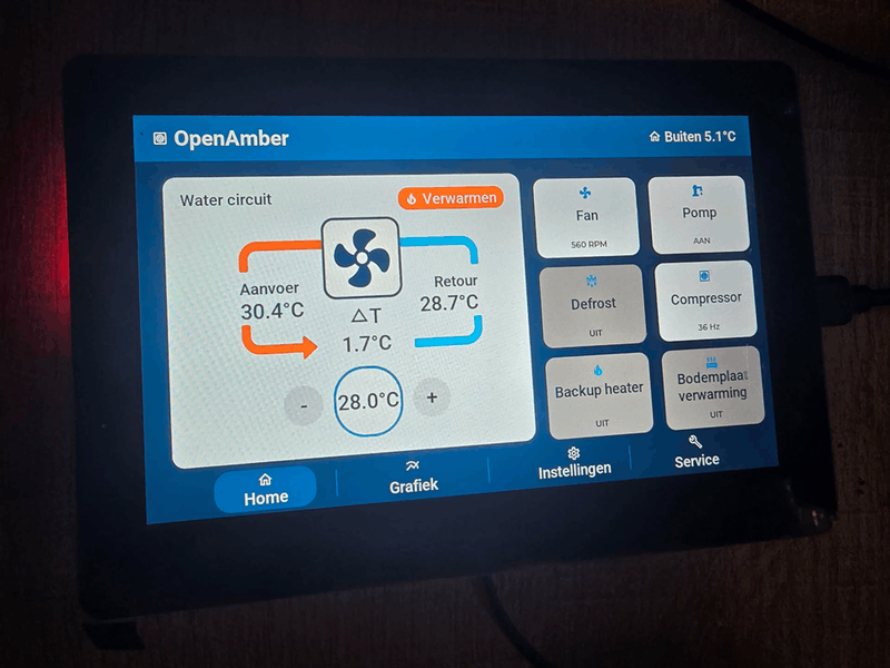 Afbeeldingslocatie: https://tweakers.net/i/O25Xb5xDp8L9dOjEPNX2uo9AxT8=/800x/filters:strip_exif()/f/image/rIuAMpioNbYwRbWgDNtjMLGY.png?f=fotoalbum_large