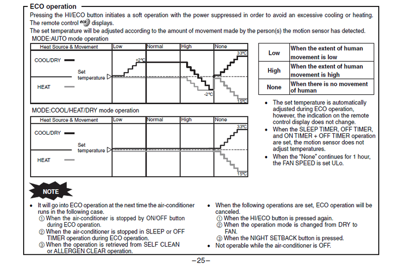 Afbeeldingslocatie: https://tweakers.net/i/O2yBmwukBLSqyOLb9r8hJQGeVTI=/800x/filters:strip_exif()/f/image/8YfWoQSwX1HOYcWzqWpV72ow.png?f=fotoalbum_large