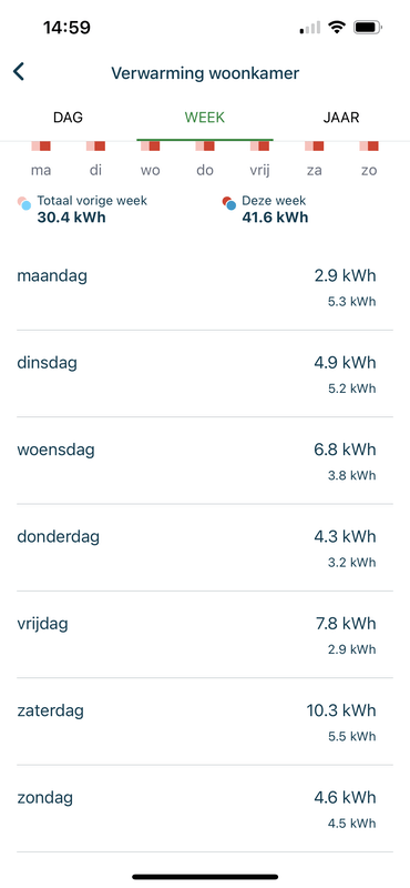 Afbeeldingslocatie: https://tweakers.net/i/O2za-TgGvgEbx8MPS5V6Ff33mSk=/x800/filters:strip_exif()/f/image/BRCdJtUdhODC0cAGSiU4xJZa.png?f=fotoalbum_large