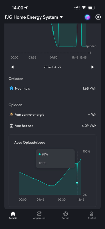 Afbeeldingslocatie: https://tweakers.net/i/O36NAM75z-6SdVHZFjiw_IbbRQ0=/x800/filters:strip_exif()/f/image/V7lmv8tu4TD2y6PzcXjsSn5k.png?f=fotoalbum_large