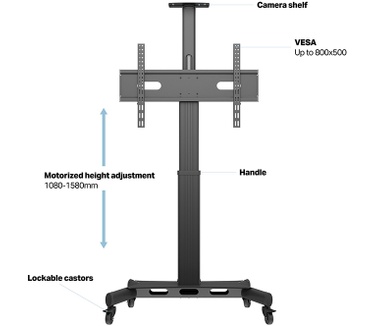 Multibrackets 5834
