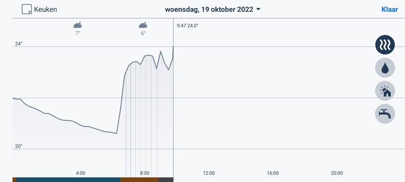 Afbeeldingslocatie: https://tweakers.net/i/O3Vs2cRwU5OCm3px6U8bXQ_7QrU=/800x/filters:strip_icc():strip_exif()/f/image/IHEemUNw6MbIfWWZ6P10OsHr.jpg?f=fotoalbum_large