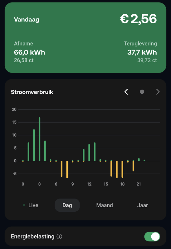 Afbeeldingslocatie: https://tweakers.net/i/O3WRV8MjDdgJ0c7cvCZgxtb6_ew=/x800/filters:strip_exif()/f/image/TSmQ2wqegC0g3uTCHbdZH73O.png?f=fotoalbum_large