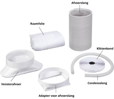 Medion Mobiele Airco MD 37216