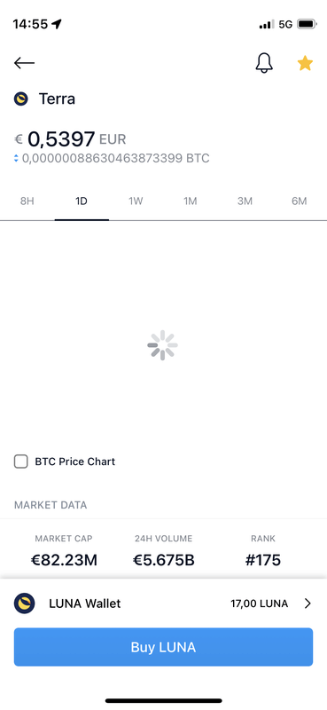 Afbeeldingslocatie: https://tweakers.net/i/O3gLx8vmJv-GF9bi95lcAJ1JydU=/x800/filters:strip_exif()/f/image/W6WQOn1ZiRXSFhn14XyTnCY4.png?f=fotoalbum_large
