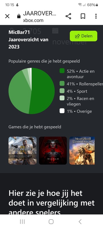 Afbeeldingslocatie: https://tweakers.net/i/O3mAXpgFXDgntWT4M8hltsFz-UY=/x800/filters:strip_icc():strip_exif()/f/image/kvHdHTz4U1yXm4n6Vb4Tof30.jpg?f=fotoalbum_large