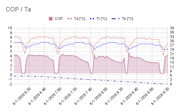 Afbeeldingslocatie: https://tweakers.net/i/O4DE1uiXIuTtiDzwg4WhIC63l-Q=/fit-in/4000x4000/filters:no_upscale():strip_exif()/f/image/qqH18QBQPYArR7JeykXmsHb8.png?f=user_large