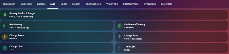 Afbeeldingslocatie: https://tweakers.net/i/O4eEfyRKeiK9fTdywa72b4zOqjg=/800x/filters:strip_exif()/f/image/PyXhYQE3cQhFm3sRynjDSH8F.png?f=fotoalbum_large