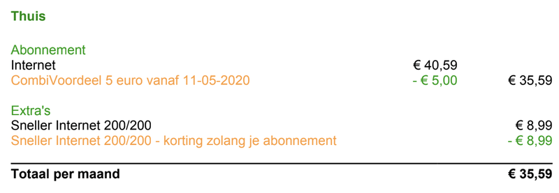Afbeeldingslocatie: https://tweakers.net/i/O4xK1cgyY-uXbXD22RLeUWSbNHE=/800x/filters:strip_exif()/f/image/P8zItLlWoySnwOK2jE3yiefM.png?f=fotoalbum_large