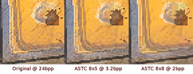 Een voorbeeld van ASTC-compressie