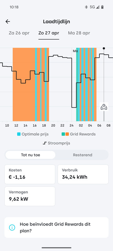 Afbeeldingslocatie: https://tweakers.net/i/O5esmnBIBuceWYC9fsOeCOWayQ8=/x800/filters:strip_exif()/f/image/Ov9Y0il8rnGZPOi362gQes7m.png?f=fotoalbum_large