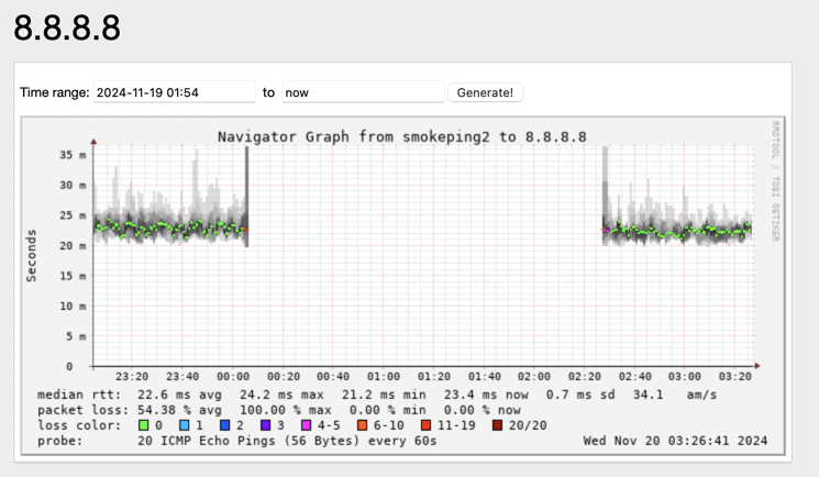 Afbeeldingslocatie: https://tweakers.net/i/O5gtY3nMpFGLx305IoKhso72cxE=/fit-in/4000x4000/filters:no_upscale():strip_exif()/f/image/u9iqmULooc5sAlLHHAymmN5w.png?f=user_large