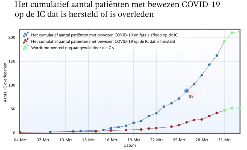Afbeeldingslocatie: https://tweakers.net/i/O5oocy35_Muclze1fe2gxiiWMy0=/800x/filters:strip_icc():strip_exif()/f/image/elTkpGslXtR2Q78feubqBIVV.jpg?f=fotoalbum_large