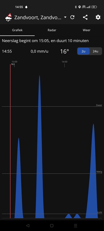 Afbeeldingslocatie: https://tweakers.net/i/O5uLbs4esMT1MINd1oqWAVclWkQ=/x800/filters:strip_icc():strip_exif()/f/image/uy8wfs2fLcSTEBy5y5Guy3VD.jpg?f=fotoalbum_large
