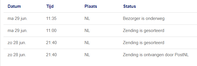 Afbeeldingslocatie: https://tweakers.net/i/O64oKTJMI2gg0CAw9PO3kSu_13o=/full-fit-in/4000x4000/filters:no_upscale():fill(white):strip_exif()/f/image/6Z2YecqbIYJz1WfGKB3y482A.png?f=user_large