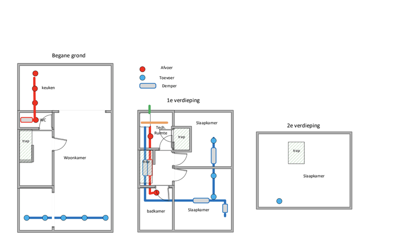 Afbeeldingslocatie: https://tweakers.net/i/O6LDJD6fj42HPpiCx25m8IZJC-o=/800x/filters:strip_exif()/f/image/TsMza7Rs4OqsdtLbCFNlXVPG.png?f=fotoalbum_large