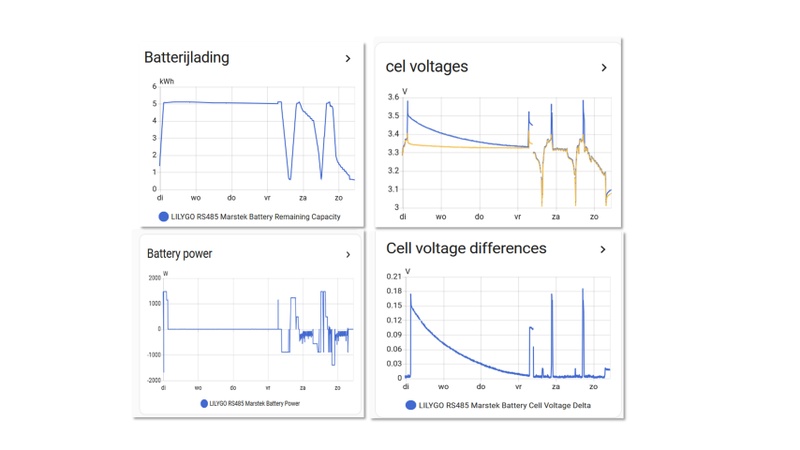 Afbeeldingslocatie: https://tweakers.net/i/O6Res_SR5p-UVNWuFVa6HPZ2jAs=/800x/filters:strip_icc():strip_exif()/f/image/4bEQtsWr117bVRRIz6SD1fYN.jpg?f=fotoalbum_large