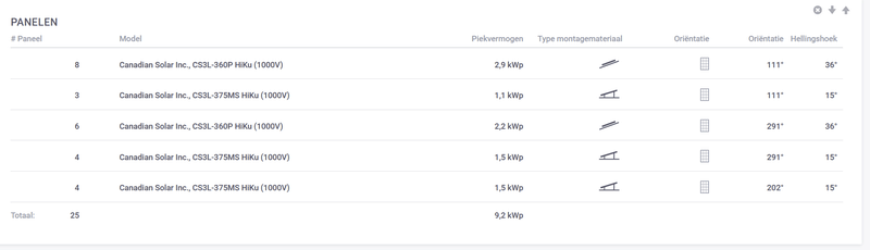 Afbeeldingslocatie: https://tweakers.net/i/O6TRJo_D70j7ZLqtp4SnXfhvPf8=/800x/filters:strip_exif()/f/image/M1sTyj6fTqtGggtbUO0h4aW9.png?f=fotoalbum_large