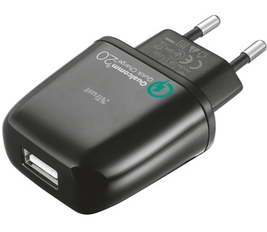 Trust ULTRA FAST WALL