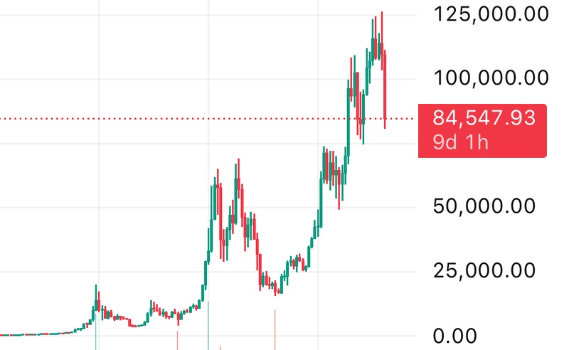 Afbeeldingslocatie: https://tweakers.net/i/O6iBap-8DooQIV_WkmA0sog0X3I=/800x/filters:strip_icc():strip_exif()/f/image/sfBnFY8NtPWY1nXHrYn1M4H2.jpg?f=fotoalbum_large
