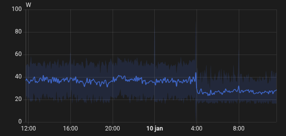 Afbeeldingslocatie: https://tweakers.net/i/O6nxrlX3sXqdM84RKWMfoPs5P_I=/fit-in/4000x4000/filters:no_upscale():strip_exif()/f/image/L63xr1UV4LYr37EgvE5FVUHu.png?f=user_large