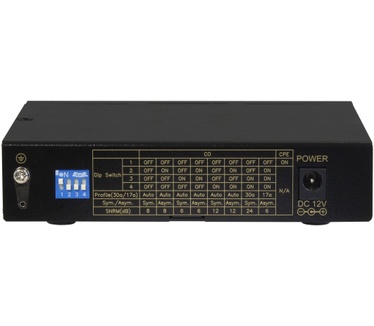 Allnet ALL-MC116VDSL2
