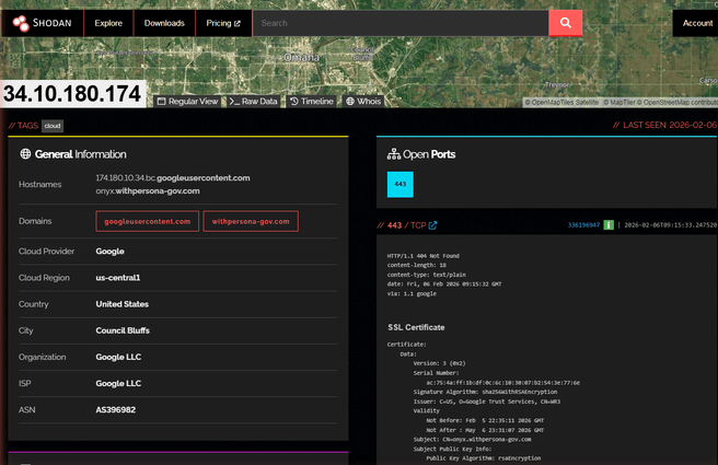 Open systeem Persona