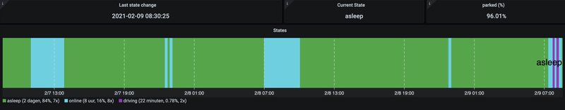 Afbeeldingslocatie: https://tweakers.net/i/O7aPa4tnm__sRkI-T80HzakVN28=/800x/filters:strip_exif()/f/image/kBhVIccSTCmwT4LxhNda35dX.png?f=fotoalbum_large