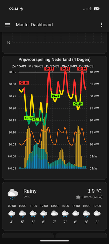 Afbeeldingslocatie: https://tweakers.net/i/O83mpEZFz3BDZNmPdj1GDEPXytc=/x800/filters:strip_exif()/f/image/RIAEcipwgT5sJpUBvWrWBrKO.png?f=fotoalbum_large