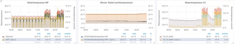 Afbeeldingslocatie: https://tweakers.net/i/O8_93vyCOTqryJHA05X1RgWObhI=/800x/filters:strip_icc():strip_exif()/f/image/DOBK0HA99vUGArwb8NxLWJDP.jpg?f=fotoalbum_large