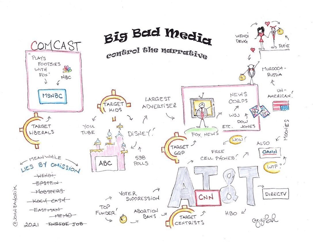 ZT] Trump II en de Amerikaanse politiek - Actualiteit, wetenschap en  maatschappij - GoT