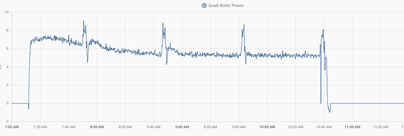 Afbeeldingslocatie: https://tweakers.net/i/O9AsG58-dcPCFHp6dLesV0qcJaQ=/800x/filters:strip_exif()/f/image/oUMOrlQtSgiEzt6g6c0I6j6P.png?f=fotoalbum_large