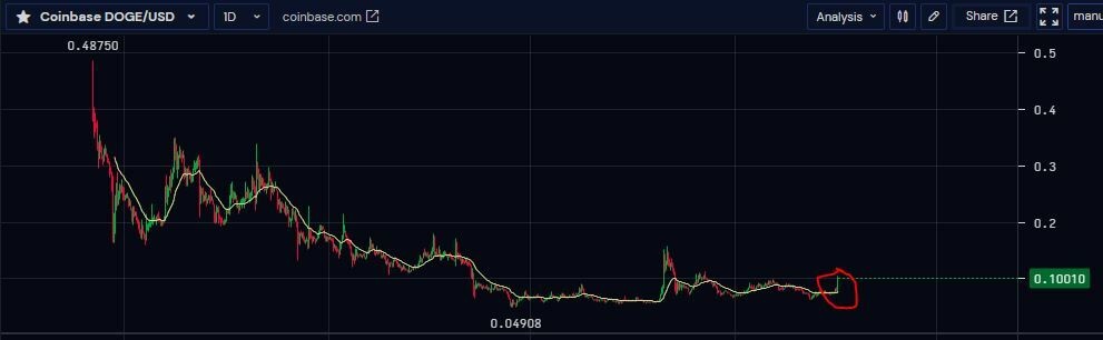 SC] Cryptocurrency Slowchat topic #24 - Cryptocurrencies - GoT