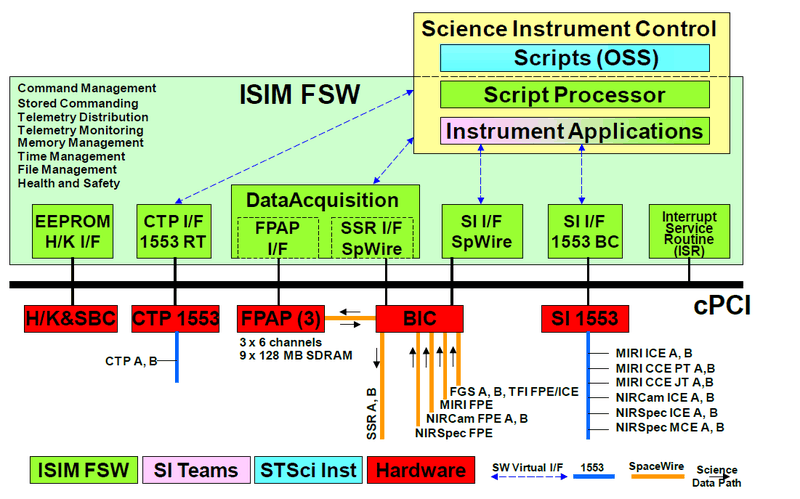 Afbeeldingslocatie: https://tweakers.net/i/O9XQEmhKHwLFjE5Mj3CiWR3HKTg=/800x/filters:strip_exif()/f/image/1OBdgOwdzlcD53eg37a40JV6.png?f=fotoalbum_large