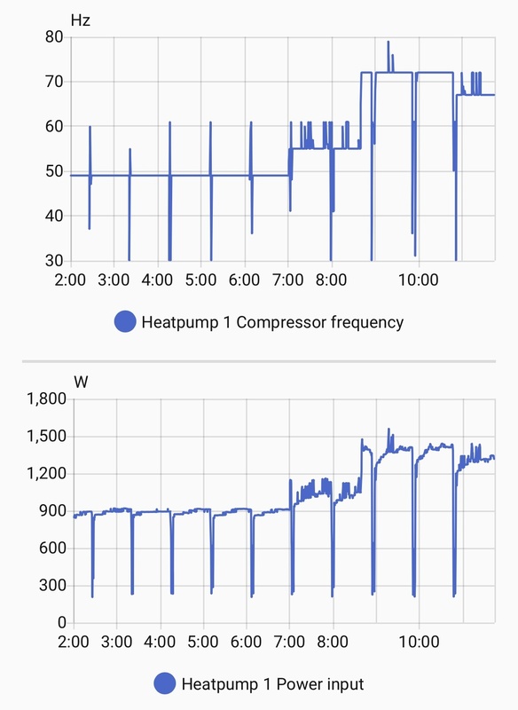 Afbeeldingslocatie: https://tweakers.net/i/O9_8V_LJPkTXp5vyeKUf8AQwS50=/x800/filters:strip_icc():strip_exif()/f/image/UUdiS4QXvRU2T7hFVC0b42zZ.jpg?f=fotoalbum_large