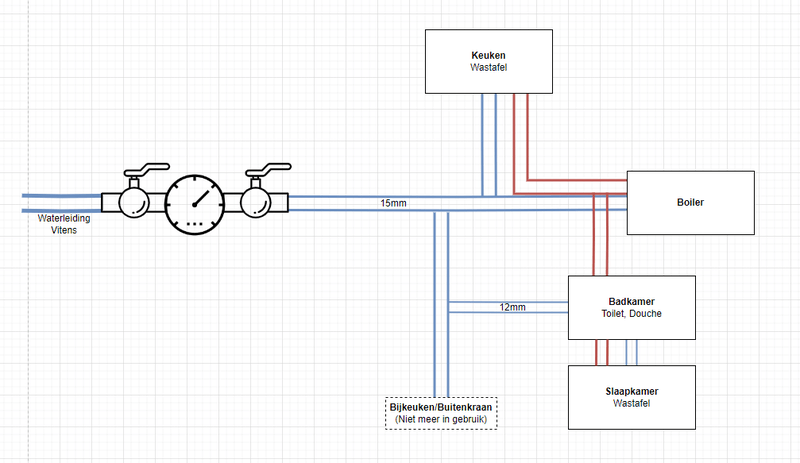 Afbeeldingslocatie: https://tweakers.net/i/O9z1znLumnJm_BlWagwbgBg1VSA=/800x/filters:strip_exif()/f/image/aPyqVkQQz5QviTL6o9so1PCv.png?f=fotoalbum_large
