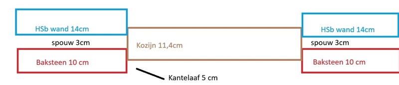 Afbeeldingslocatie: https://tweakers.net/i/OA4s-U2Wh8y5VdhESHxRpwwY98c=/800x/filters:strip_icc():strip_exif()/f/image/g9TrF3m1CRW8yYHJ30p4WRJ0.jpg?f=fotoalbum_large