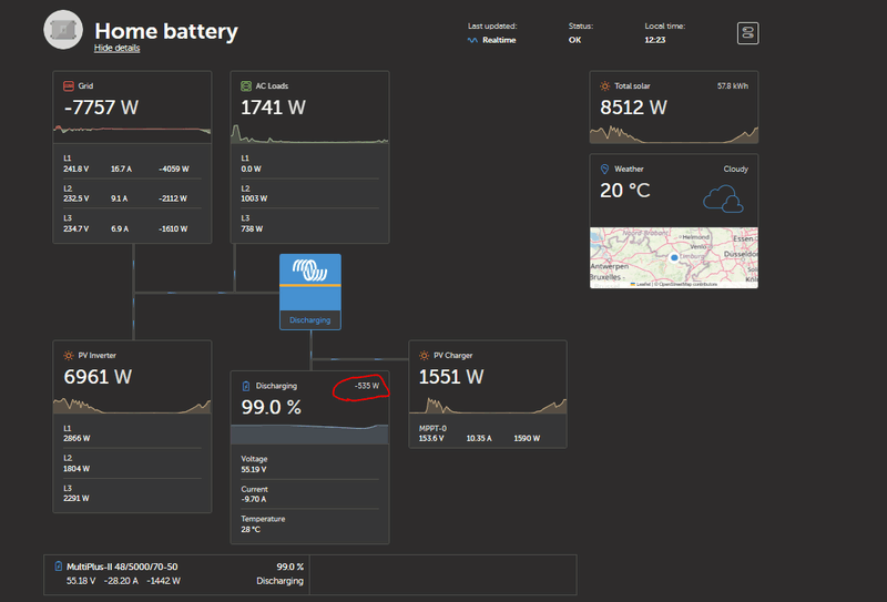 Afbeeldingslocatie: https://tweakers.net/i/OAEgSxmizGyAMwVCj2gPg_j-4lo=/800x/filters:strip_exif()/f/image/22TdDZl5f4BXm7cNuhMAy3nd.png?f=fotoalbum_large