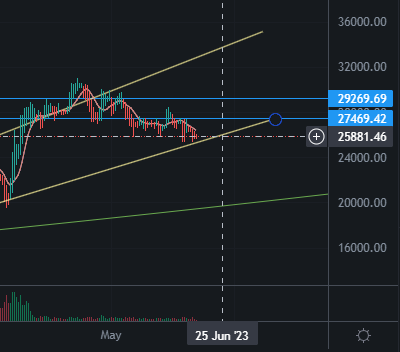 Afbeeldingslocatie: https://tweakers.net/i/OAP3DFX1Fn_LJvX7FSQGAN2WOqk=/full-fit-in/4000x4000/filters:no_upscale():fill(white):strip_exif()/f/image/cwkmxE43I6LTmL3SfNbYaEhQ.png?f=user_large