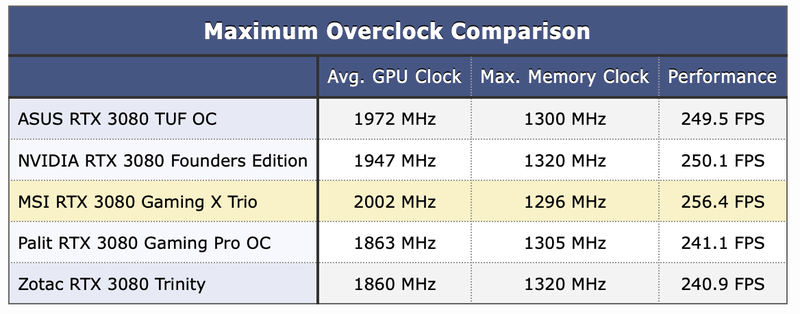 Afbeeldingslocatie: https://tweakers.net/i/OAPumcoHOYKhskfmk-ujHQvZMPw=/800x/filters:strip_exif()/f/image/zMyNrlsTqP7HlAOrqA1TCTQB.png?f=fotoalbum_large