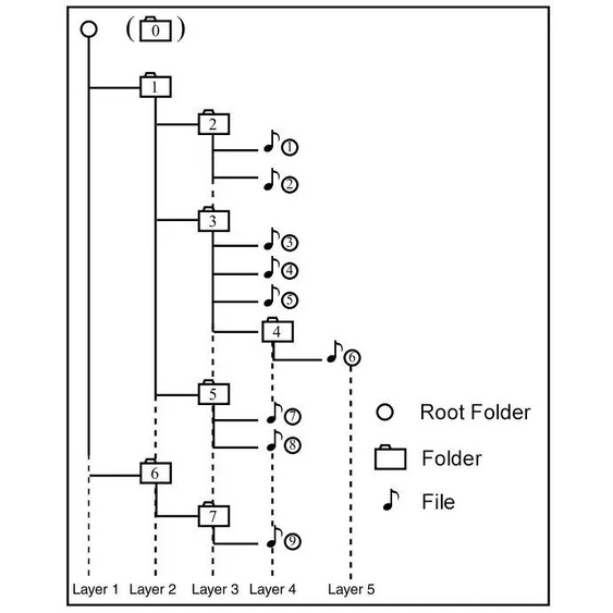 Afbeeldingslocatie: https://tweakers.net/i/OBciggyiQ-pbRgzZQrNJu7xQJ0Y=/fit-in/4920x3264/filters:max_bytes(3145728):no_upscale():strip_icc():fill(white):strip_exif()/f/image/nuX4RSq4uR8WY6KEFwYKSxZY.jpg?f=user_large