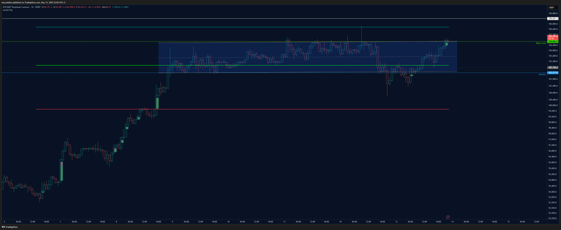 Afbeeldingslocatie: https://tweakers.net/i/OBkkuwS3q47dpFqqCC_10LKgUPc=/800x/filters:strip_exif()/f/image/pCWxSfbBBqaa9OR0liXZbTf6.png?f=fotoalbum_large