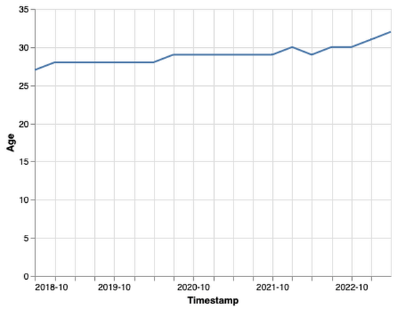 Afbeeldingslocatie: https://tweakers.net/i/OC0Tr6y5mUByJdXo1CXNW931Kxs=/full-fit-in/4000x4000/filters:no_upscale():fill(white):strip_exif()/f/image/rJlkPPDAThznct1tQbocSXc0.png?f=user_large