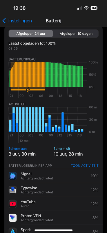 Afbeeldingslocatie: https://tweakers.net/i/OC1DDCvdCvSR4zZaH9nbRJwSHJo=/x800/filters:strip_exif()/f/image/0lWPLO1VrQcrWIZxxGyNDZeu.png?f=fotoalbum_large