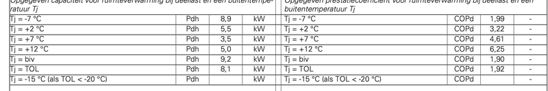 Afbeeldingslocatie: https://tweakers.net/i/OC6Xuh07niVXKOVycNoRljsGM4M=/800x/filters:strip_exif()/f/image/j5P7O0tDs9YCCs1OxGAOgJrq.png?f=fotoalbum_large