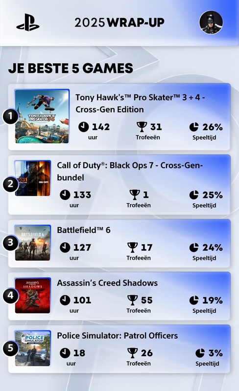 Afbeeldingslocatie: https://tweakers.net/i/OCTgsRD3su4v7NzxhJGTrIVP7cc=/x800/filters:strip_icc():strip_exif()/f/image/bZZ0TNfg885XYb6xA0KCB0dm.jpg?f=fotoalbum_large