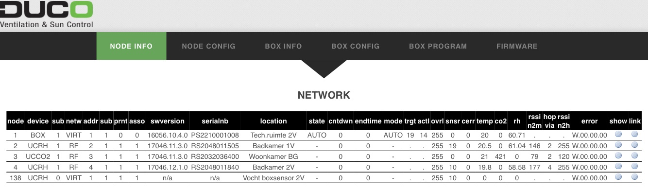 DucoBox Silent Connect opeens in installer mode - Duurzame energie en ...